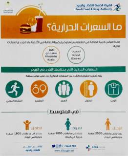 Saudi Food & Drug Authority guidance