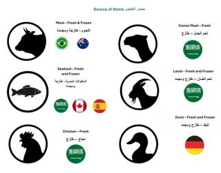 Saudi Food & Drug Authority guidance